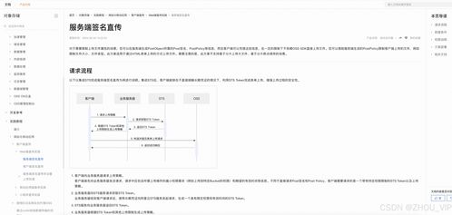 Guli商城商品服务 品牌管理模块与OSS服务端签名获取的整合实现（续）